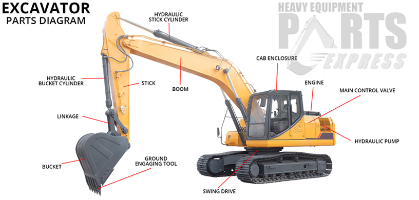 Dozer Parts New Hampshire